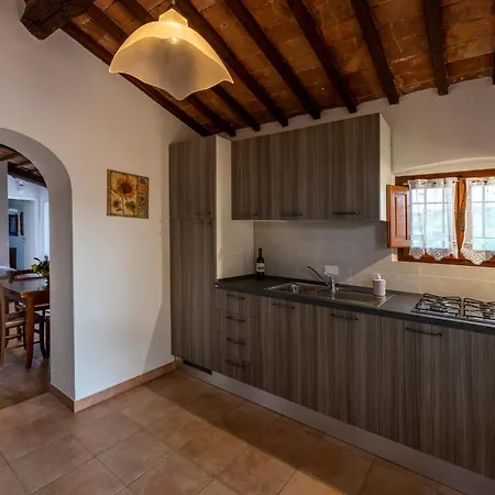 Tenuta La Chiusa Çiftlik konaklama